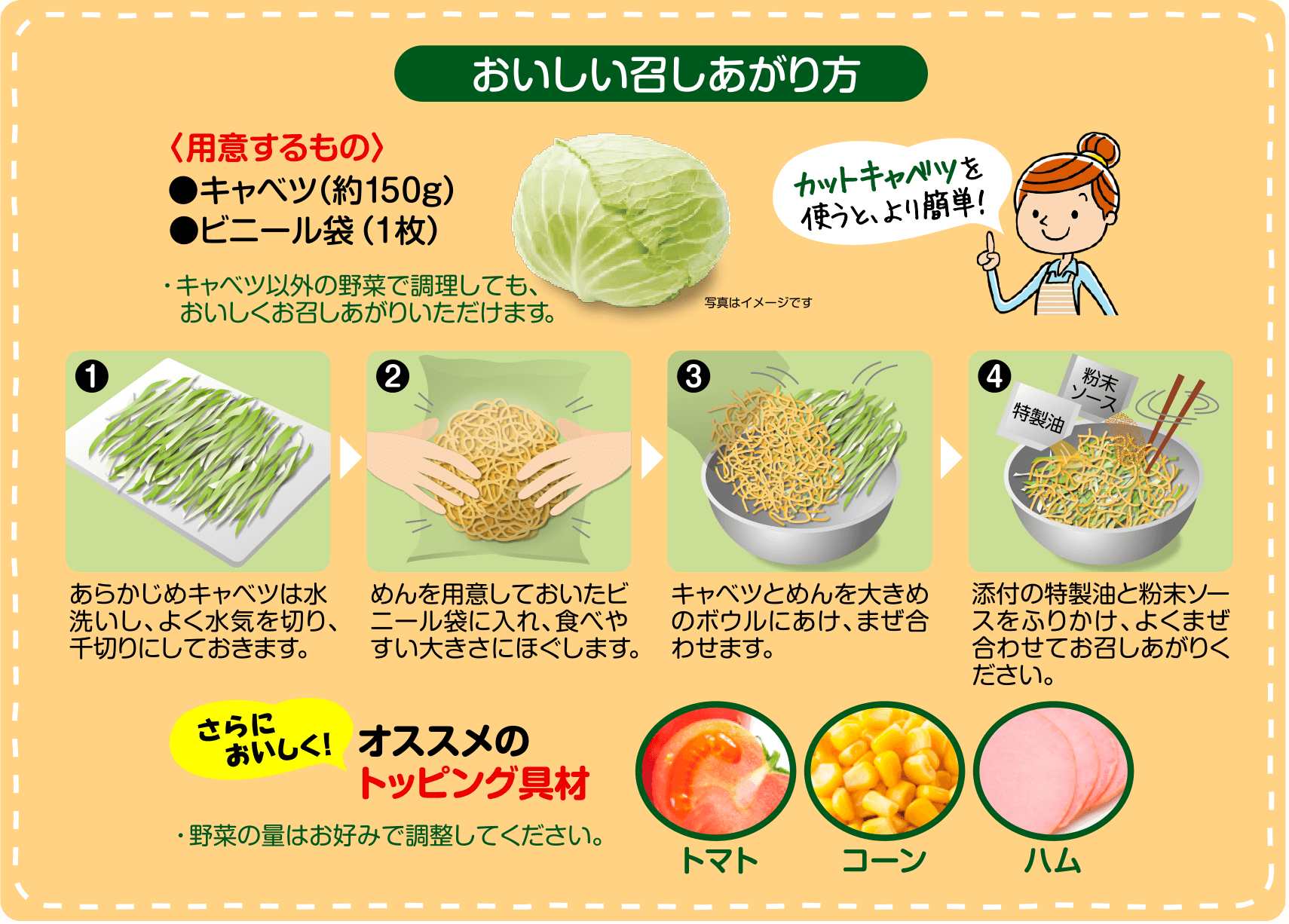 美味しい召しあがり方